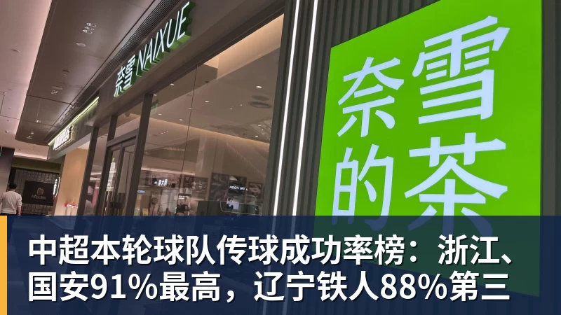 中超本轮球队传球成功率榜：浙江、国安91%最高，辽宁铁人88%第三