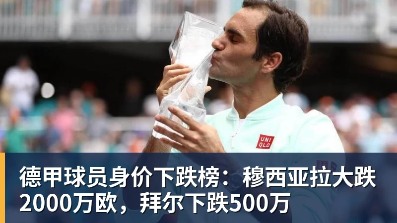 德甲球员身价下跌榜：穆西亚拉大跌2000万欧，拜尔下跌500万